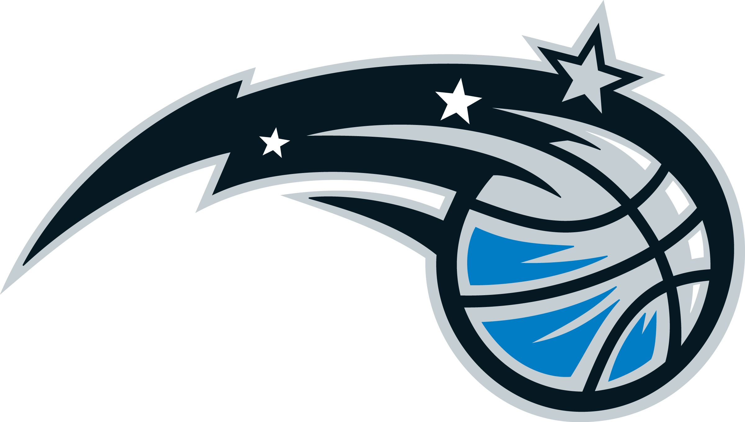 Orlando Magic