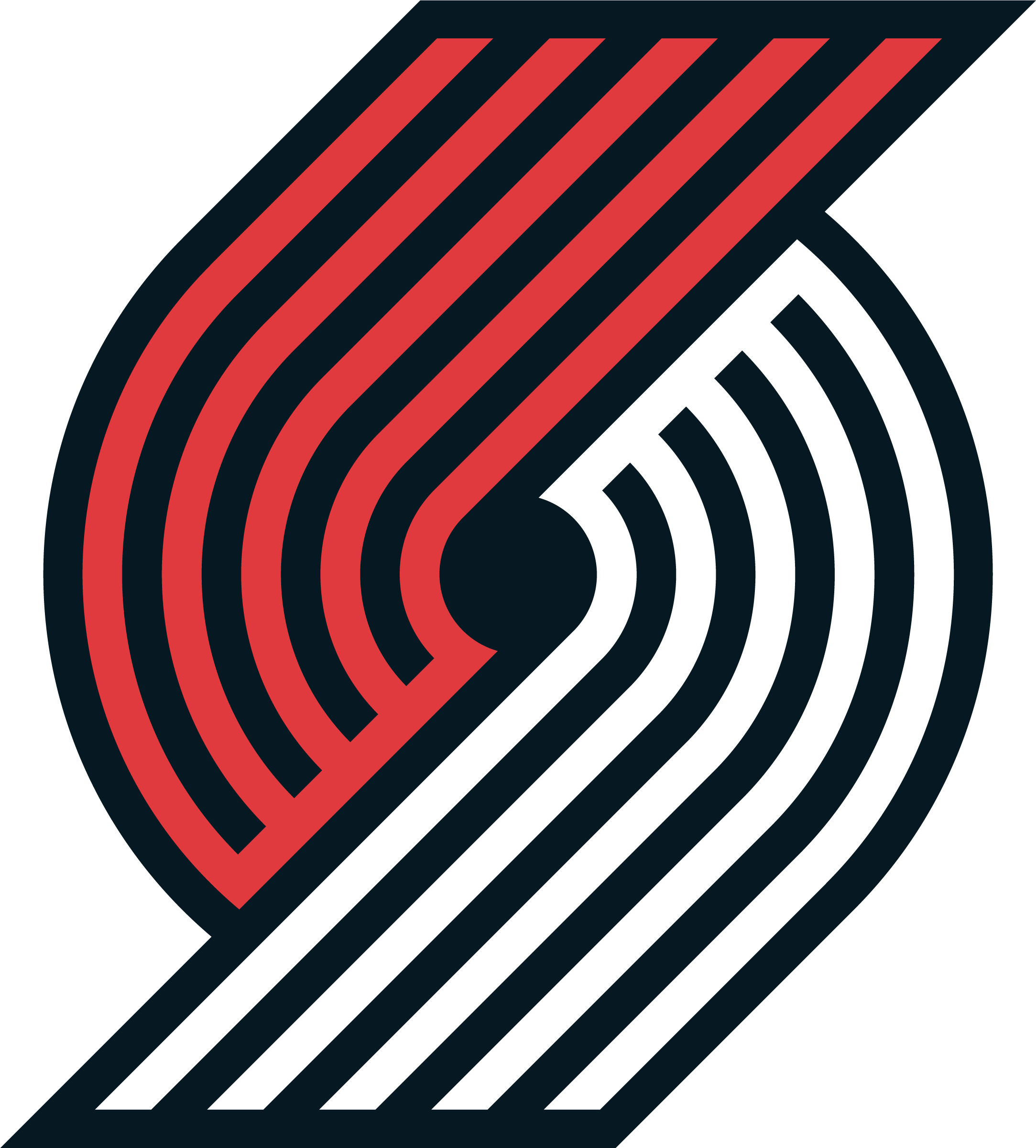 Portland Trail Blazers