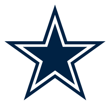 Dallas Cowboys